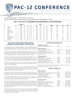 2017-18 Pac-12 Women's Basketball Standings