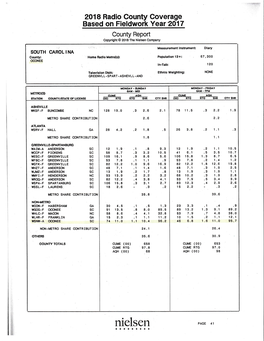 WSNW Nielsen Rating