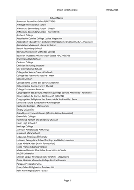 09/08/2016 Direct to School List Page 1 School Name Adventist