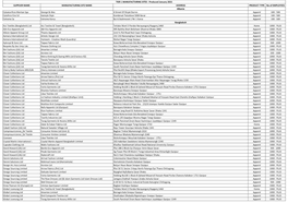 Tier 1 Manufacturing Sites