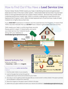 How to Find out If You Have a Lead Service Line (PDF)