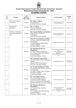 Swami Ramanand Teerth Marathwada University, Nanded Maharashtra Public University Act - 2016 ACADEMIC COUNCIL