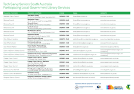 Tech Savvy Seniors South Australia Participating Local Government Library Services