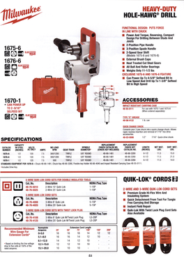 Milwaukee Tools 06-07 Catalog