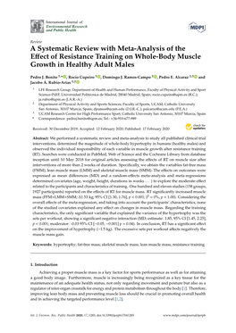 A Systematic Review with Meta-Analysis of the Effect