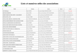 Liste Et Numéros Utiles Des Associations