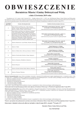 OBWIESZCZENIE Burmistrza Miasta I Gminy Dobrzyń Nad Wisłą Z Dnia 12 Kwietnia 2019 Roku