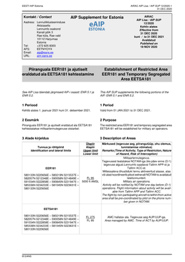 Airac Aip Sup 12/2020 Eans 31 Dec 2020 Tühjaks Jäetud Page Intentionally Left Blank