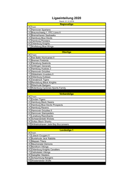 Ligaeinteilung 2020 Stand: 21.12.2019 Regionalliga # Team 1 Hannover Spartans 2 Braunschweig 1
