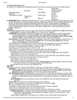 750 Date to Remember 2008 on 04-Mar-21 (C) Copyright 2021 Bloodstock Research Information Services All Rights Reserved Seattle Slew A.P