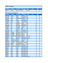 New Coverage Service Improvements
