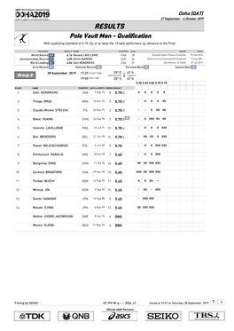 RESULTS Pole Vault Men - Qualification with Qualifying Standard of 5.75 (Q) Or at Least the 12 Best Performers (Q) Advance to the Final