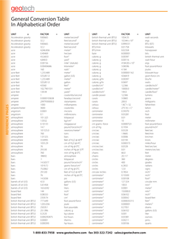 General Conversion Table in Alphabetical Order