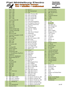1 NPO 1 HD 75 R.T.V. 7 502 NPO POLITIEK 2 NPO 2 HD 76 TRT International 503 Cnn International 3 NPO 3 HD 77 2 M 504 BBC World Ne