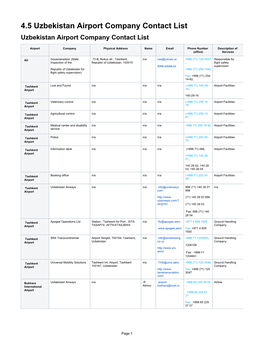 4.5 Uzbekistan Airport Company Contact List Uzbekistan Airport Company Contact List