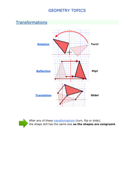 Geometry Topics