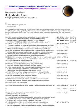 Timeline-Medieval-2.Pdf