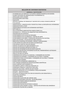 Relación De Convenios Existentes Empresa / Institución Academia De Las Ciencias Y Las Artes Cinematográficas De España Alamut Estudios De Arqueología Y Patrimonio S.L