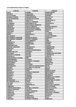 Città Metropolitana Di Torino Comune Comune Comune
