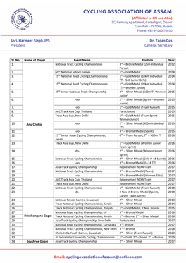 Achievement of Cycling Association of Assam