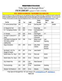 “Friday Night at the Meaningful Movies” FILM LIBRARY (Updated 5/17/2008 1:35:00 PM)