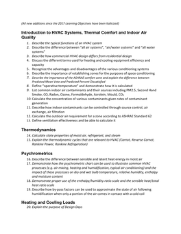 Introduction to HVAC Systems, Thermal Comfort and Indoor Air Quality 1