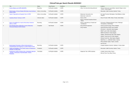 Clinicaltrials.Gov Search Results 05/01/2021