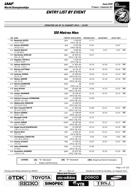 Entry List by Event