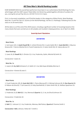 All Time Men's World Ranking Leader