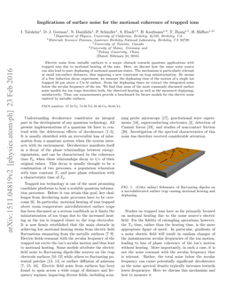 Arxiv:1511.04819V2 [Physics.Atom-Ph] 23 Feb 2016 ﬂuctuations Emanating from the Metallic Surfaces [7–9]