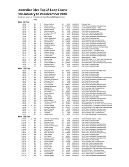 Aus Men Top 25 Lc, 1 Jan to 23 Dec 2010