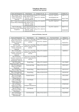 Telephone Directory Amravati Circle Amravati