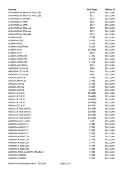 Mobile Terminating Numbers