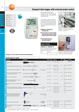 Compact Data Logger with External Probe Socket