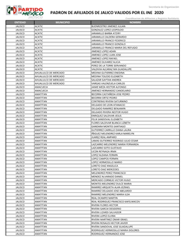 Padron De Afiliados De Jalico Validos Por El Ine 2020