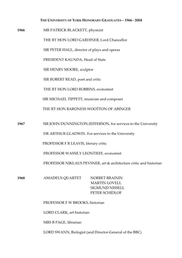 Honorary Graduates – 1966 - 2004