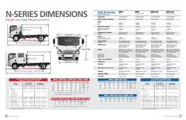 N-SERIES DIMENSIONS GVWR/GCWR 12,000/18,000 Lbs