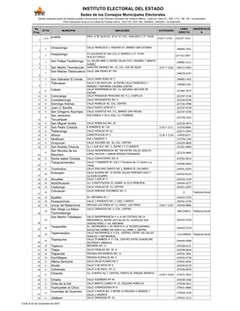 2007 Sedes De Los Consejos Municipales Electorales