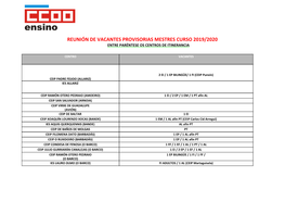 Reunión De Vacantes Provisorias Mestres Curso 2019/2020 Entre Paréntese Os Centros De Itinerancia