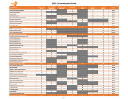 Carrier Hospital Guide