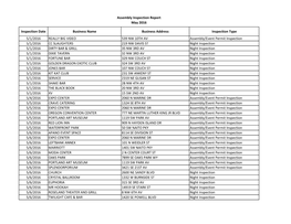 Assembly Insp Report May 2016