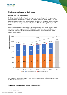 The Economic Impact of Cork Airport