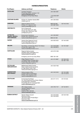 Maritime Contacts