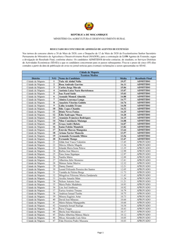 MAPA GERAL PUBLICACAO VERSAO FINAL (Listas De