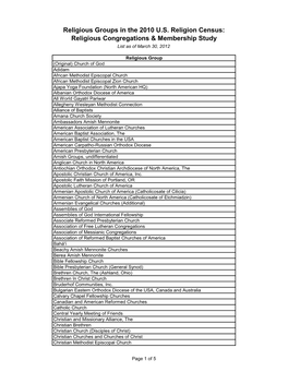 Religious Congregations & Membership Study