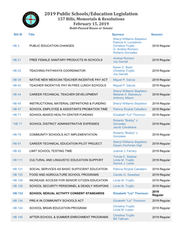 2019 Public Schools/Education Legislation 157 Bills, Memorials & Resolutions February 15, 2019 Bold=Passed House Or Senate