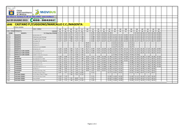 Z646 CASTANO P./CUGGIONO/MARCALLO C.C./MAGENTA 1 Linea Andata COD