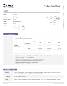 RAD140 | Medchemexpress