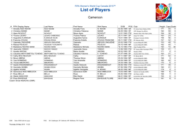 List of Players