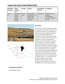 Lower San Juan Creek Watershed